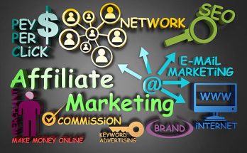 Guide to Affiliate Marketing Software