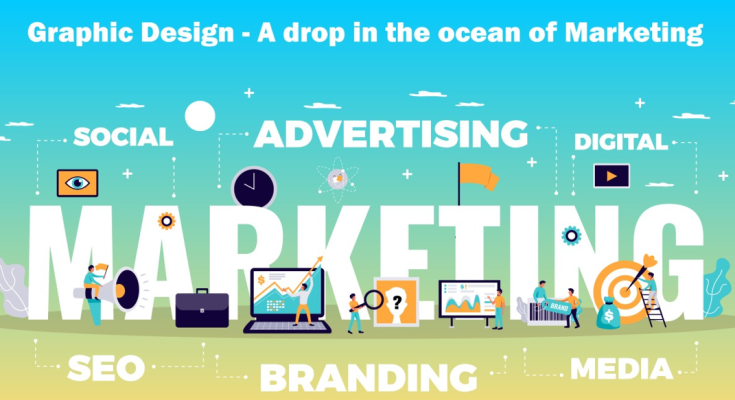 The Role of Graphic Design in Marketing & Advertising